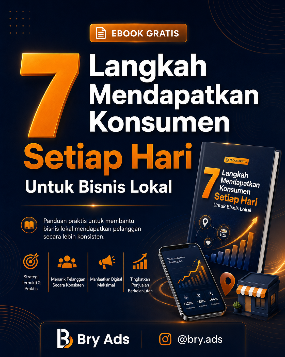 7 Langkah Mendapatkan Konsumen Setiap Hari Untuk Bisnis Lokal — Ebook Gratis